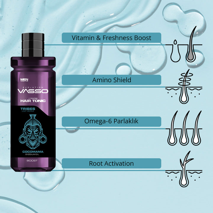 Cocomama Hair Tonic