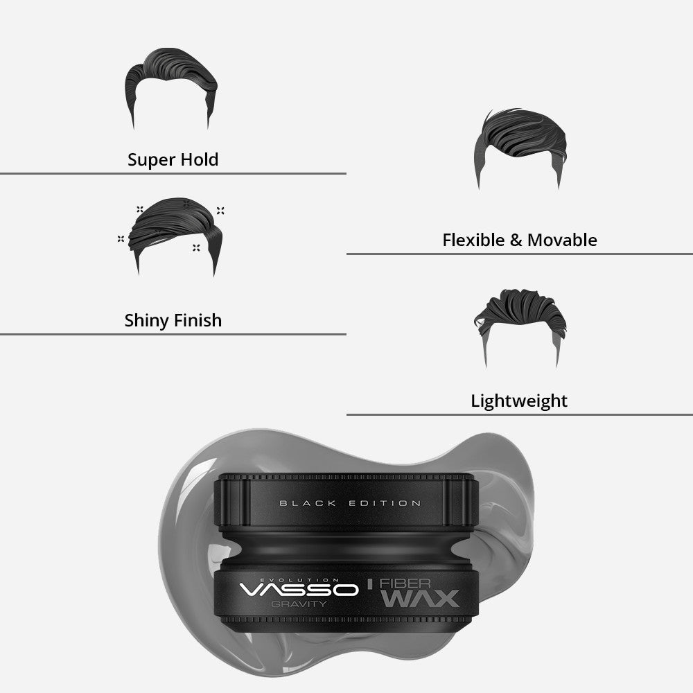 Gravity Fiber Wax