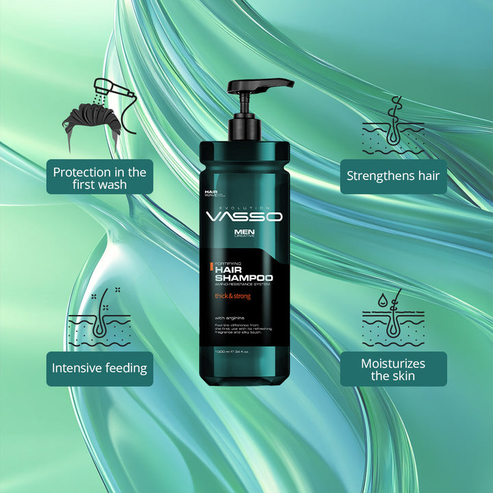 Thick & Strong Shampoo