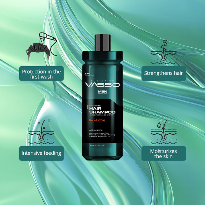Thick & Strong Shampoo