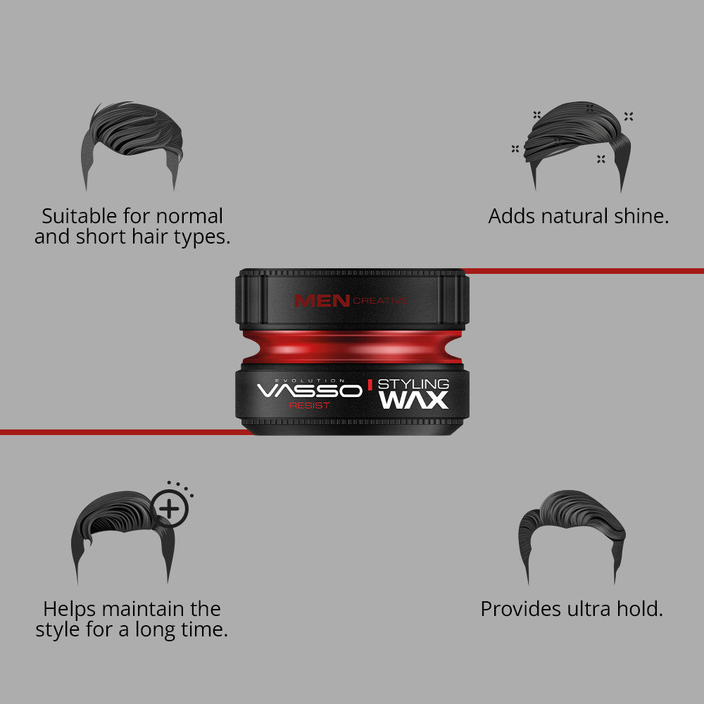 Resist Styling Wax