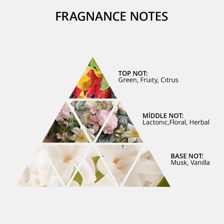 Black Fig Eau de Cologne