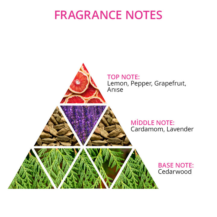 Jazz Night Eau de Cologne
