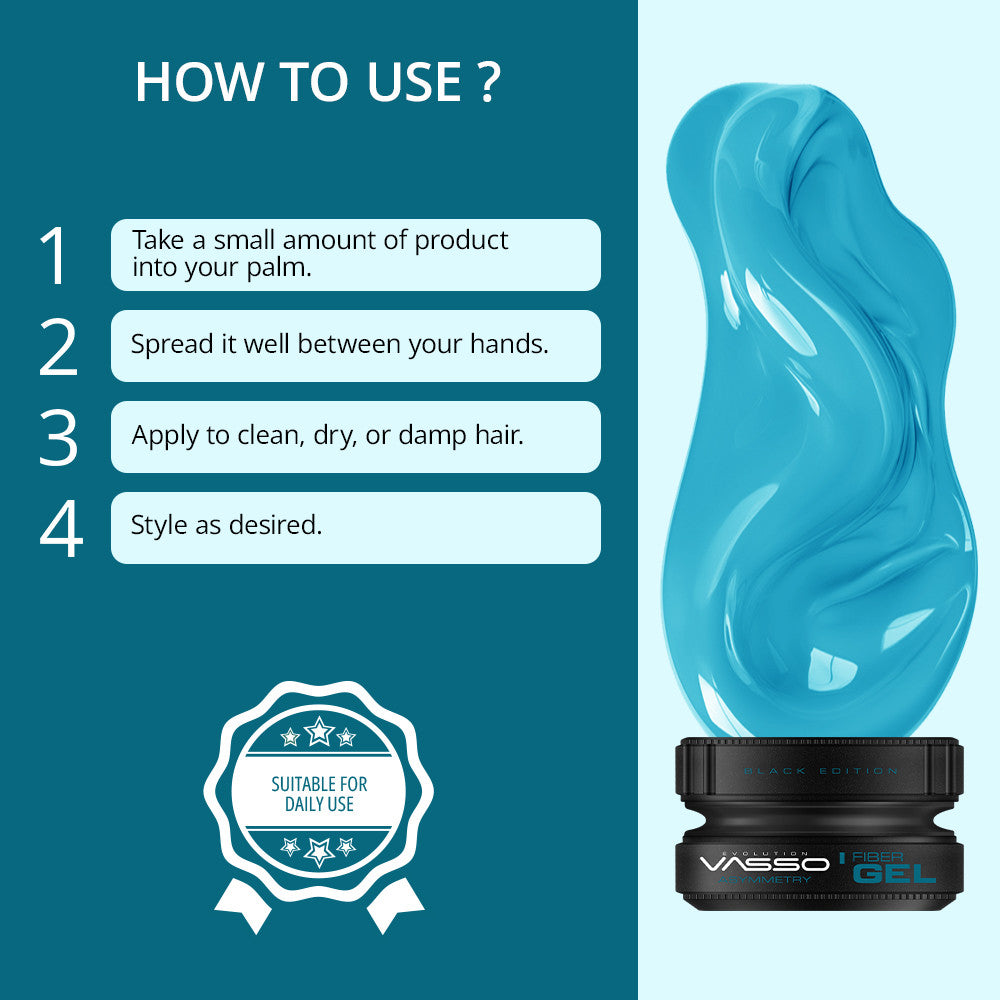 Asymmetry Fiber Gel