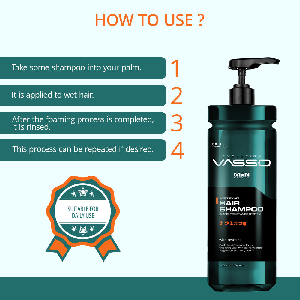 Thick & Strong Shampoo