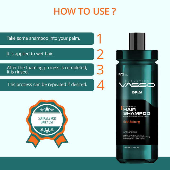 Thick & Strong Shampoo