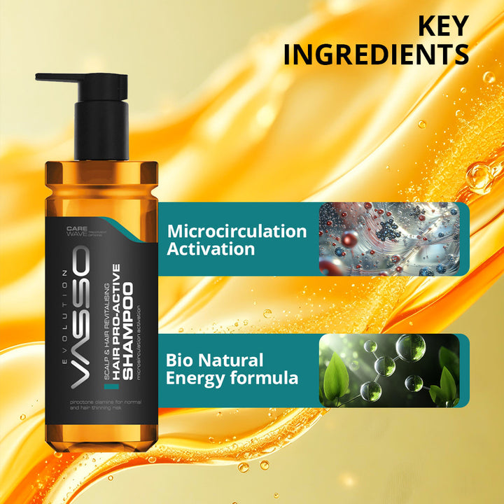 Pro-Active Shampoo