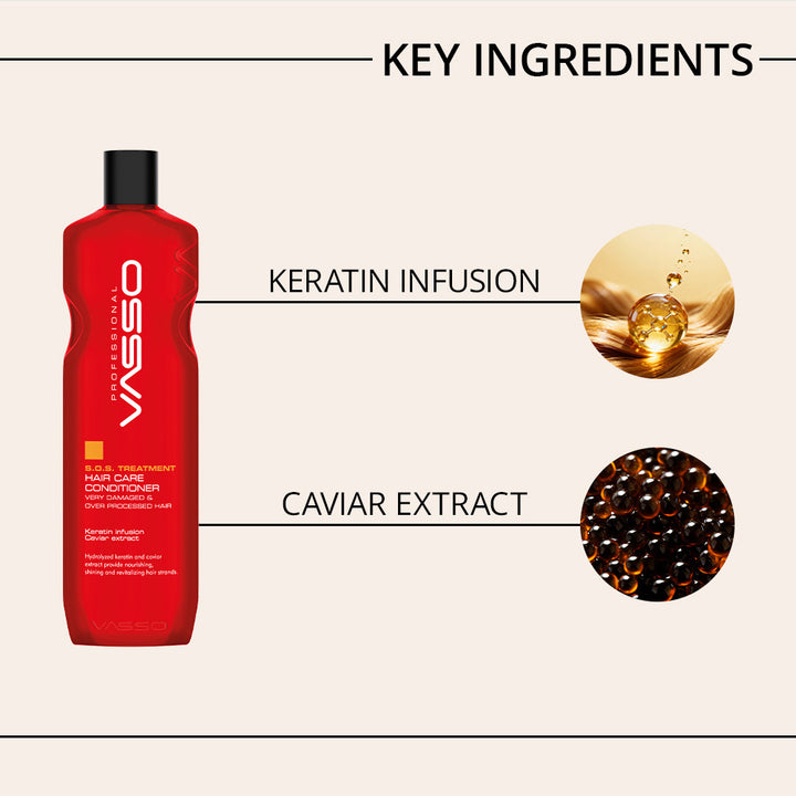 S.O.S Treatment – Hair Care Conditioner