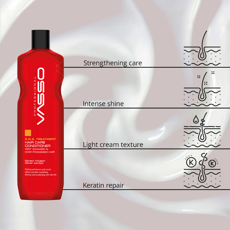 Hair Care Conditioner